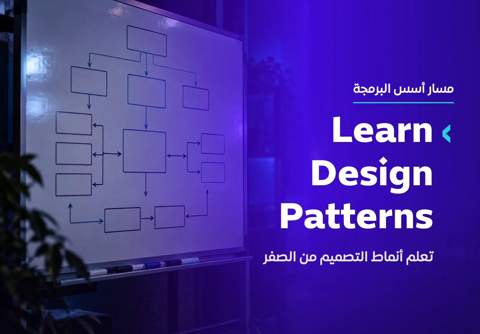 Learn Design Patterns