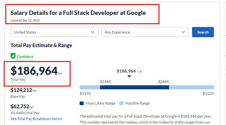 من هو مطور الفول ستاك؟ الدليل الكامل للمبتدئين - full stack developer salary at google